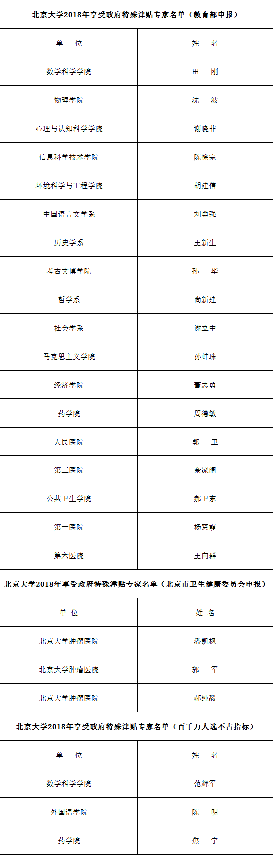 2019031904.png