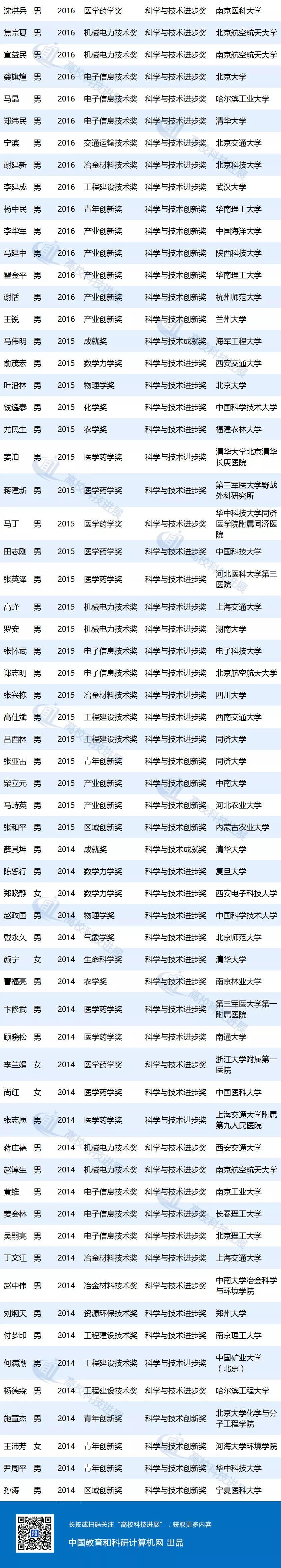 2019090405.jpg