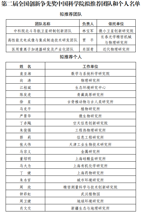 QQ图片20200426145727.png